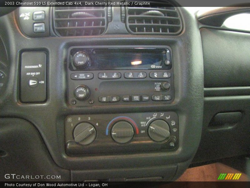 Dark Cherry Red Metallic / Graphite 2003 Chevrolet S10 LS Extended Cab 4x4