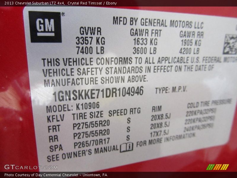 Crystal Red Tintcoat / Ebony 2013 Chevrolet Suburban LTZ 4x4