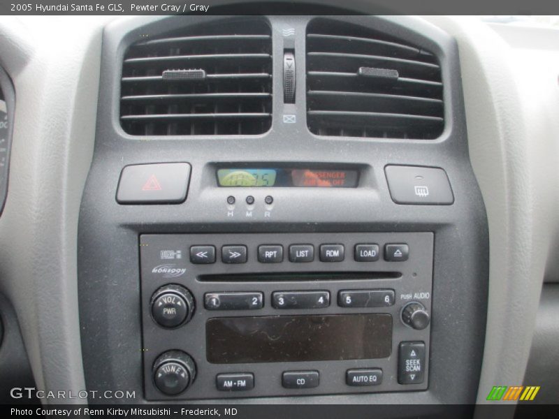 Pewter Gray / Gray 2005 Hyundai Santa Fe GLS