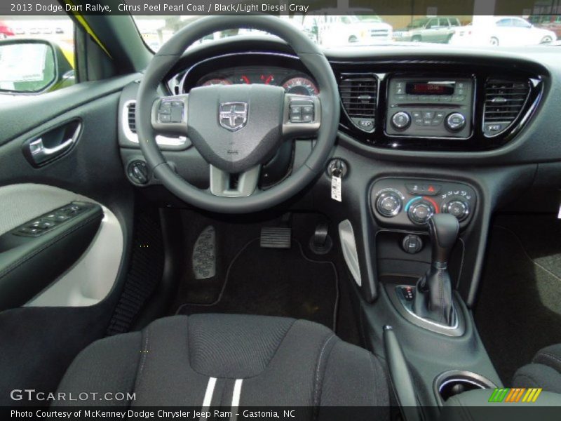Dashboard of 2013 Dart Rallye
