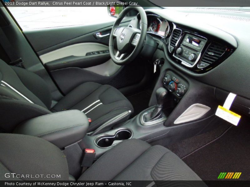Dashboard of 2013 Dart Rallye