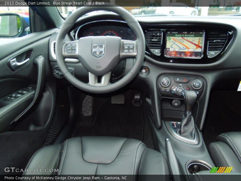 Dashboard of 2013 Dart Limited