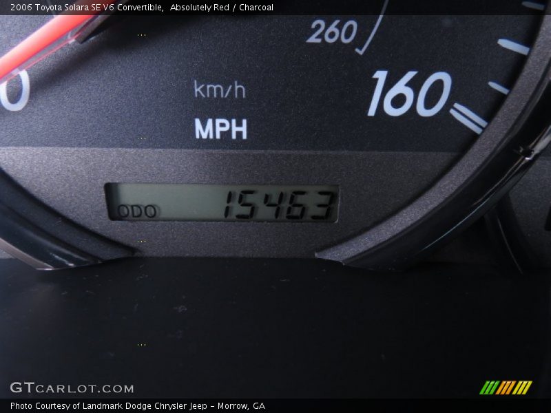 Absolutely Red / Charcoal 2006 Toyota Solara SE V6 Convertible