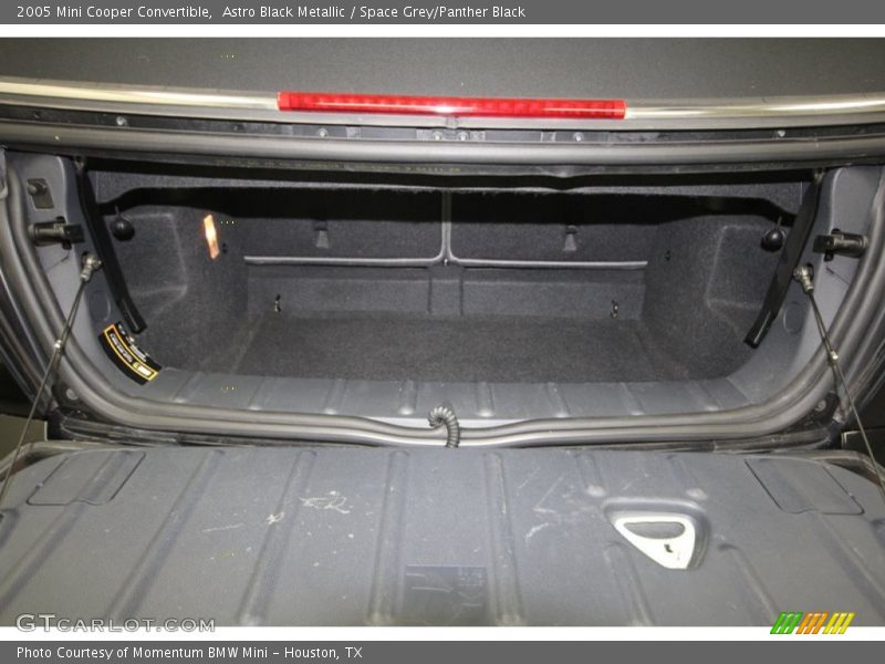 Astro Black Metallic / Space Grey/Panther Black 2005 Mini Cooper Convertible