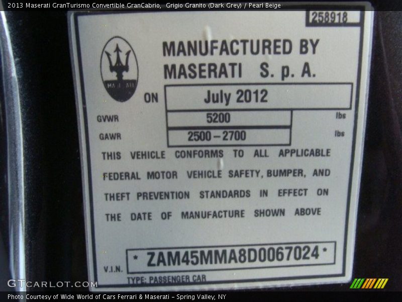 Grigio Granito (Dark Grey) / Pearl Beige 2013 Maserati GranTurismo Convertible GranCabrio