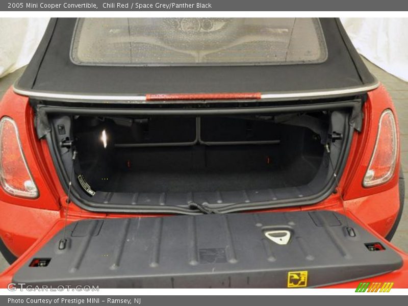 Chili Red / Space Grey/Panther Black 2005 Mini Cooper Convertible