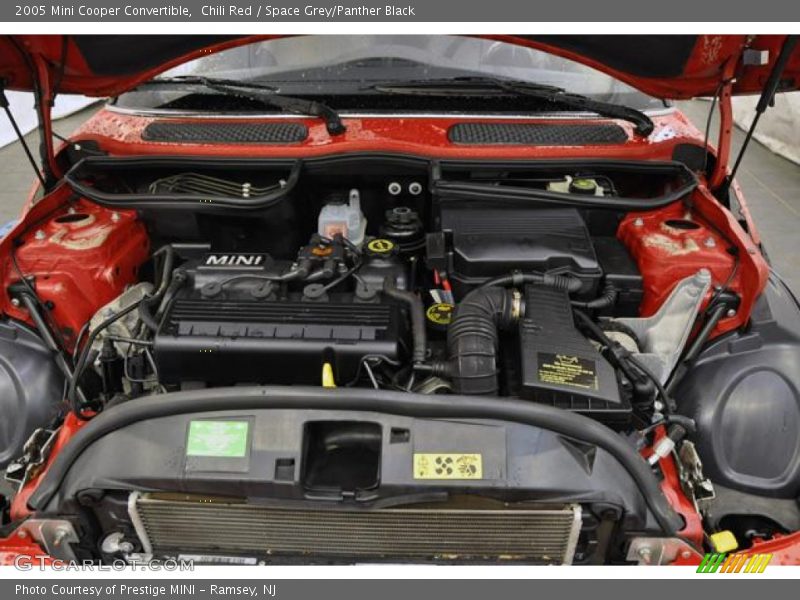 Chili Red / Space Grey/Panther Black 2005 Mini Cooper Convertible