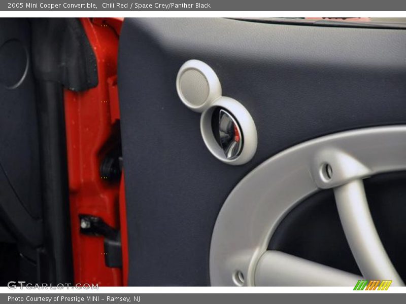 Chili Red / Space Grey/Panther Black 2005 Mini Cooper Convertible