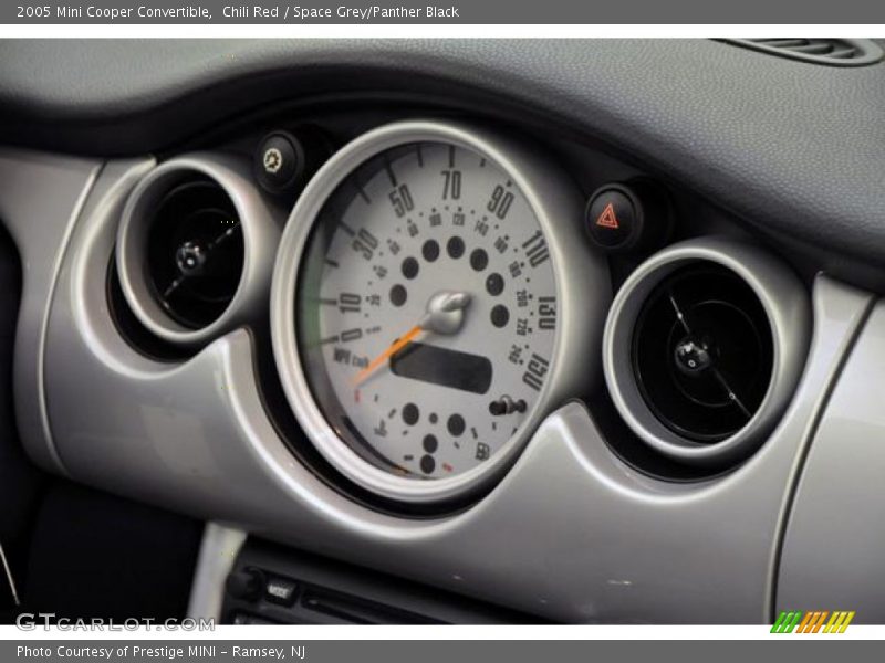 Chili Red / Space Grey/Panther Black 2005 Mini Cooper Convertible