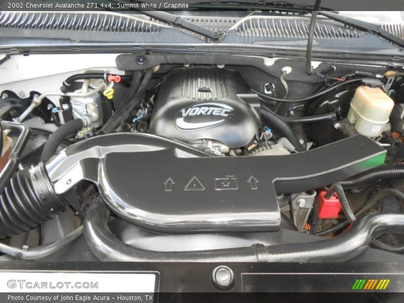 Summit White / Graphite 2002 Chevrolet Avalanche Z71 4x4