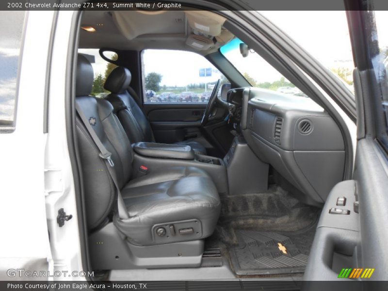 Summit White / Graphite 2002 Chevrolet Avalanche Z71 4x4