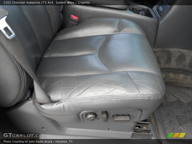Summit White / Graphite 2002 Chevrolet Avalanche Z71 4x4