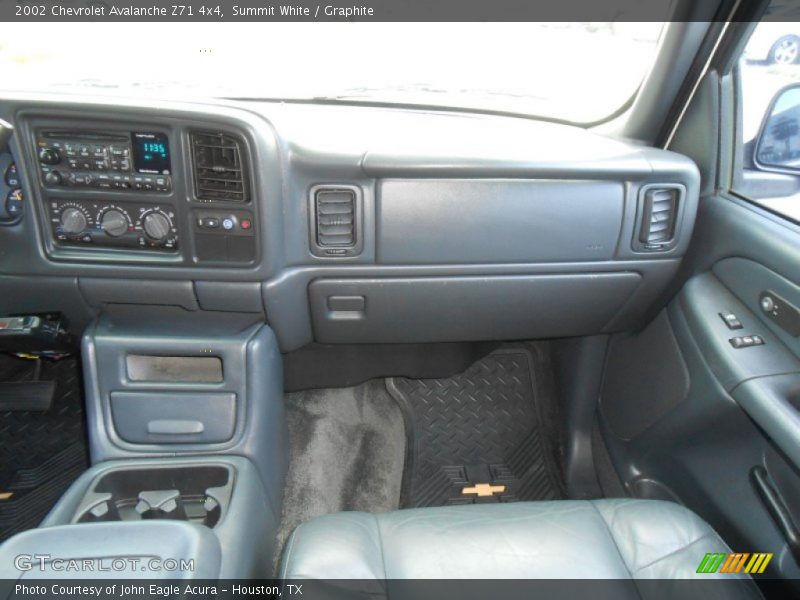 Summit White / Graphite 2002 Chevrolet Avalanche Z71 4x4