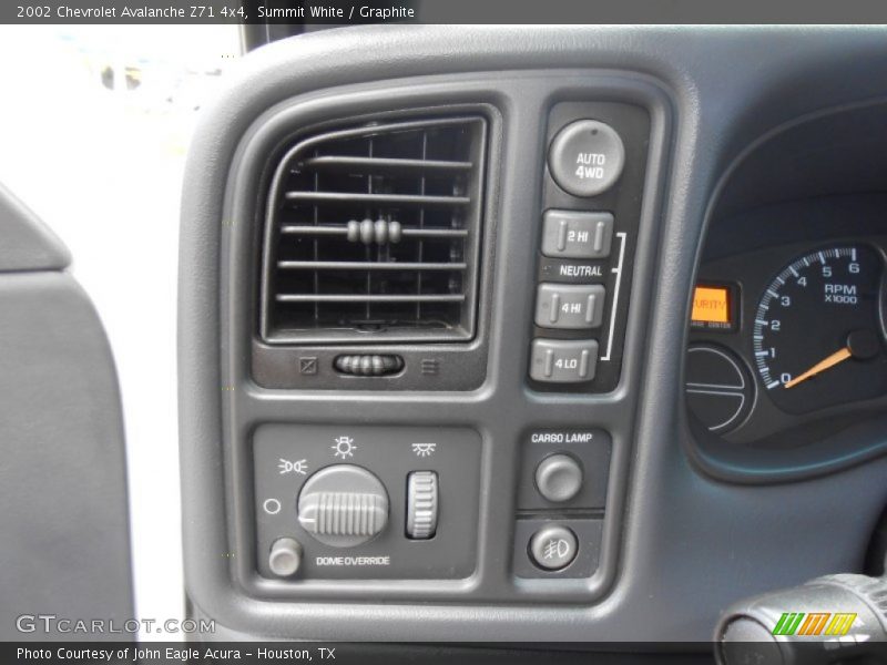 Summit White / Graphite 2002 Chevrolet Avalanche Z71 4x4