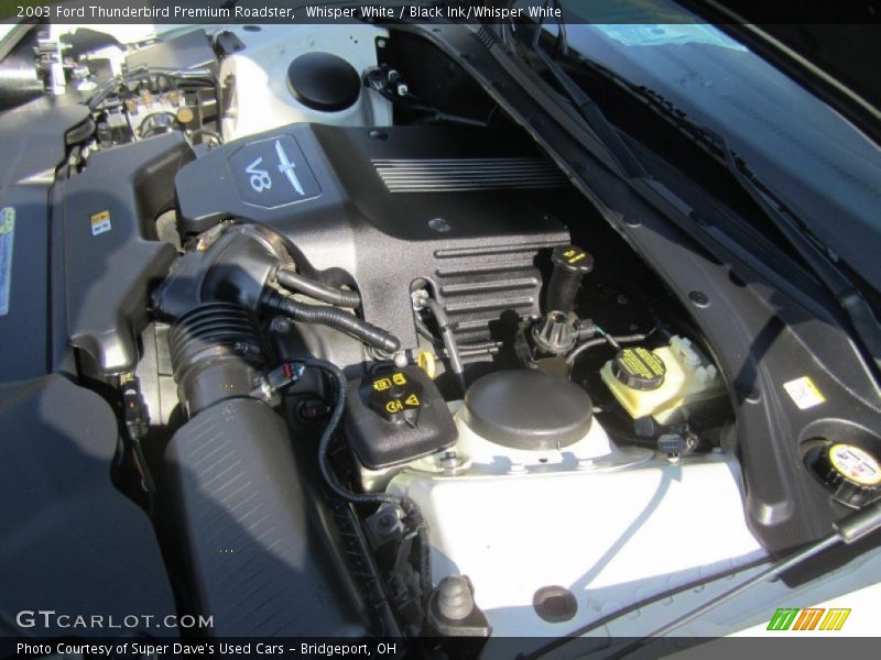 Whisper White / Black Ink/Whisper White 2003 Ford Thunderbird Premium Roadster