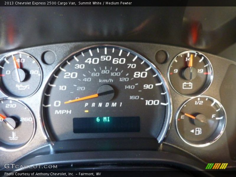  2013 Express 2500 Cargo Van 2500 Cargo Van Gauges