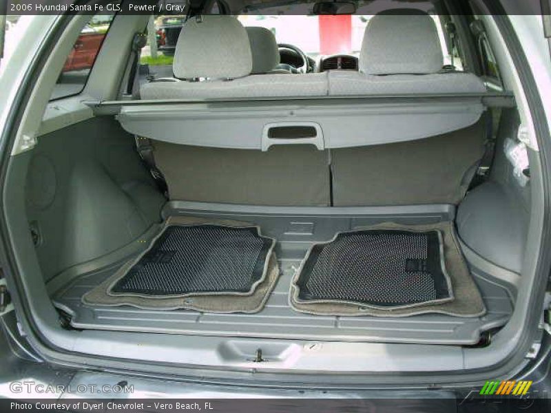 Pewter / Gray 2006 Hyundai Santa Fe GLS