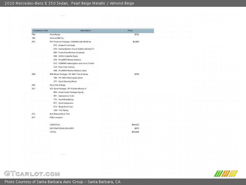Pearl Beige Metallic / Almond Beige 2010 Mercedes-Benz E 350 Sedan