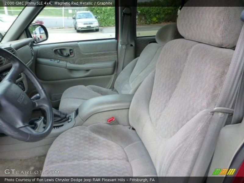 Magnetic Red Metallic / Graphite 2000 GMC Jimmy SLE 4x4