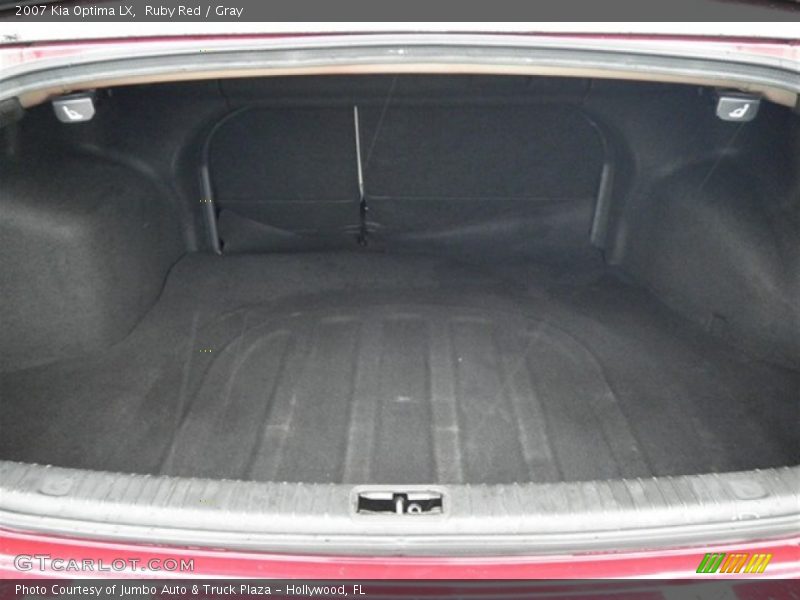 Ruby Red / Gray 2007 Kia Optima LX