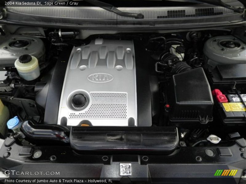 Sage Green / Gray 2004 Kia Sedona EX