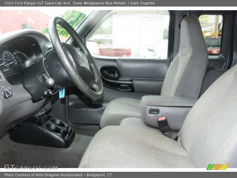 Deep Wedgewood Blue Metallic / Dark Graphite 2001 Ford Ranger XLT SuperCab 4x4