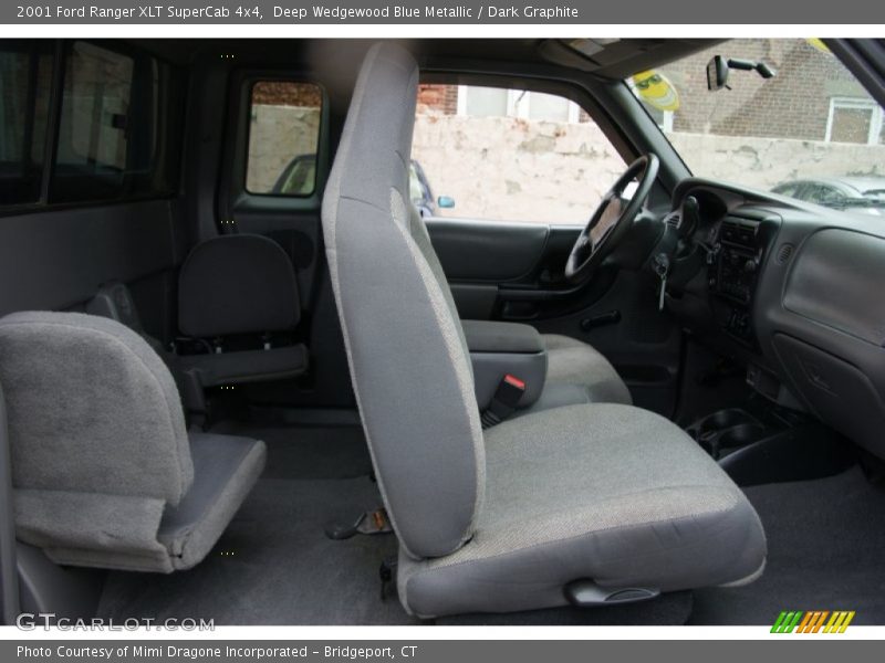Deep Wedgewood Blue Metallic / Dark Graphite 2001 Ford Ranger XLT SuperCab 4x4