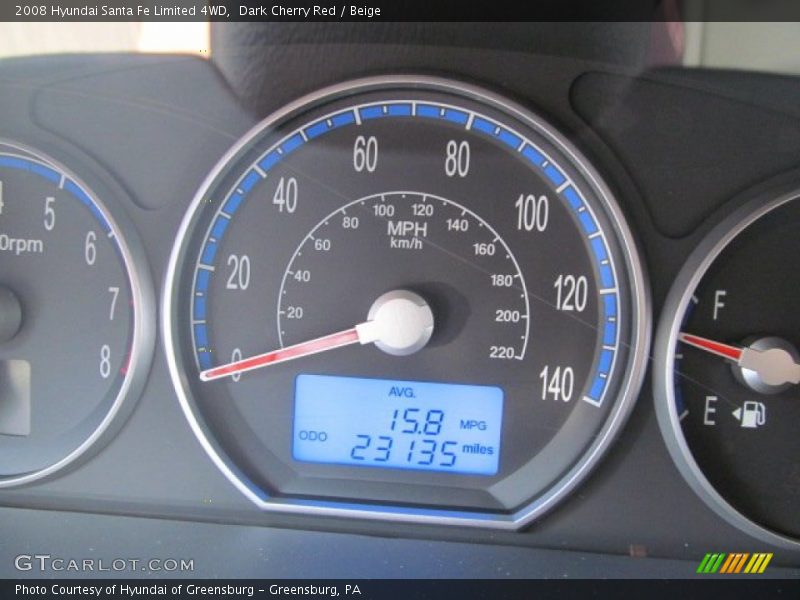 Dark Cherry Red / Beige 2008 Hyundai Santa Fe Limited 4WD