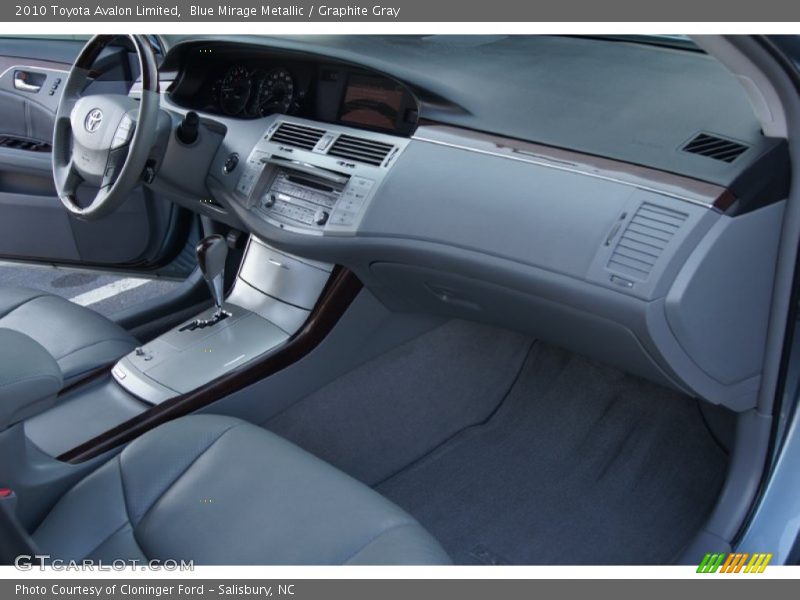 Blue Mirage Metallic / Graphite Gray 2010 Toyota Avalon Limited