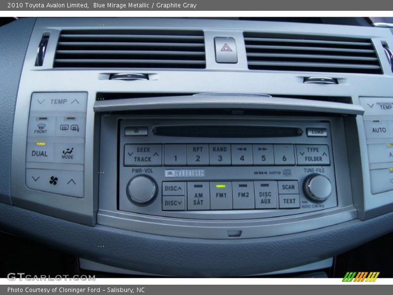 Blue Mirage Metallic / Graphite Gray 2010 Toyota Avalon Limited