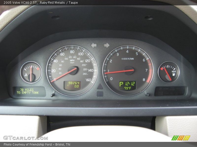  2005 XC90 2.5T 2.5T Gauges