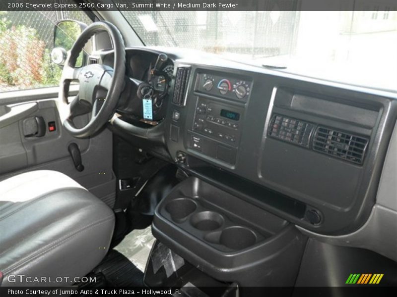 Summit White / Medium Dark Pewter 2006 Chevrolet Express 2500 Cargo Van
