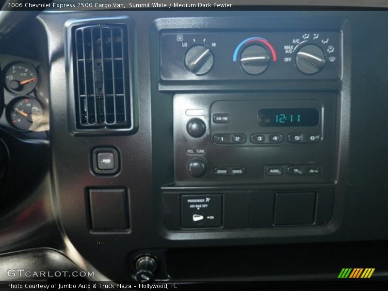 Summit White / Medium Dark Pewter 2006 Chevrolet Express 2500 Cargo Van