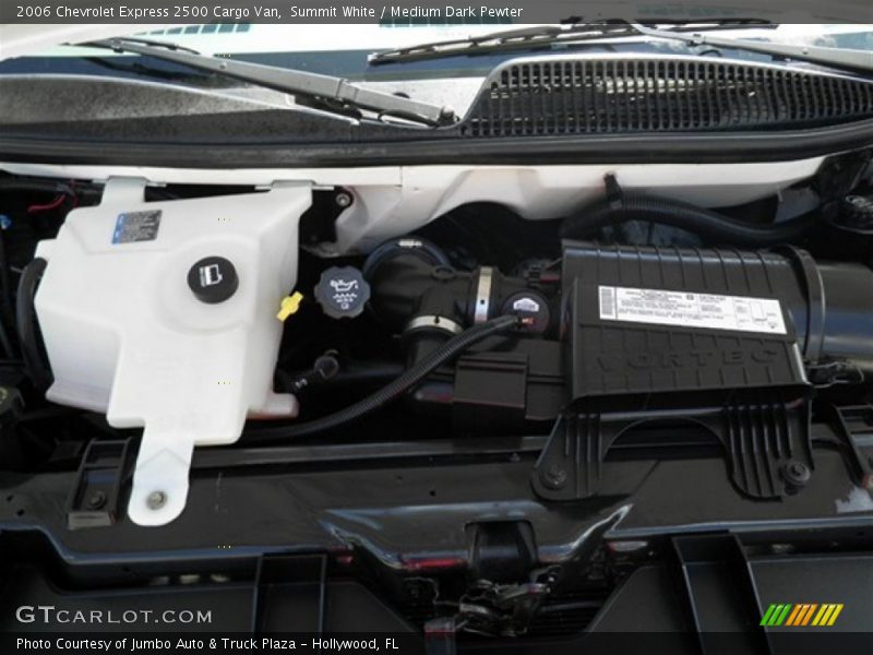 Summit White / Medium Dark Pewter 2006 Chevrolet Express 2500 Cargo Van