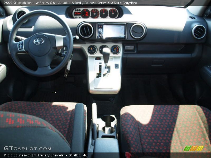 Dashboard of 2009 xB Release Series 6.0