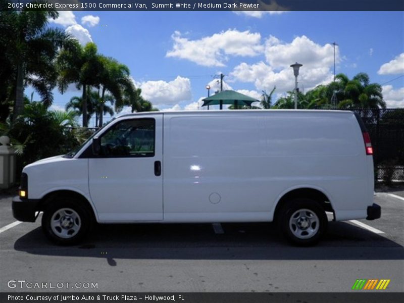 Summit White / Medium Dark Pewter 2005 Chevrolet Express 1500 Commercial Van