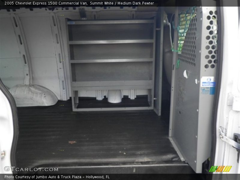 Summit White / Medium Dark Pewter 2005 Chevrolet Express 1500 Commercial Van