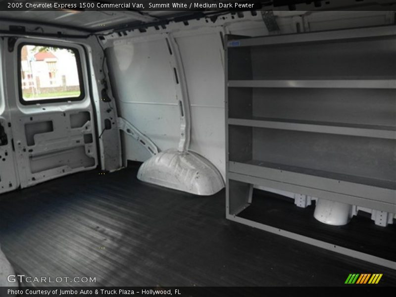 Summit White / Medium Dark Pewter 2005 Chevrolet Express 1500 Commercial Van