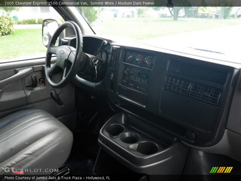 Summit White / Medium Dark Pewter 2005 Chevrolet Express 1500 Commercial Van