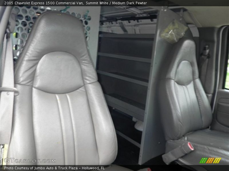 Summit White / Medium Dark Pewter 2005 Chevrolet Express 1500 Commercial Van