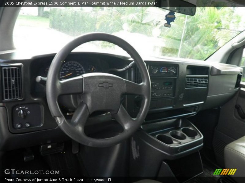 Summit White / Medium Dark Pewter 2005 Chevrolet Express 1500 Commercial Van