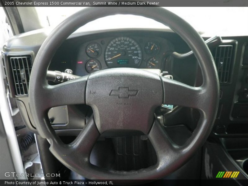 Summit White / Medium Dark Pewter 2005 Chevrolet Express 1500 Commercial Van