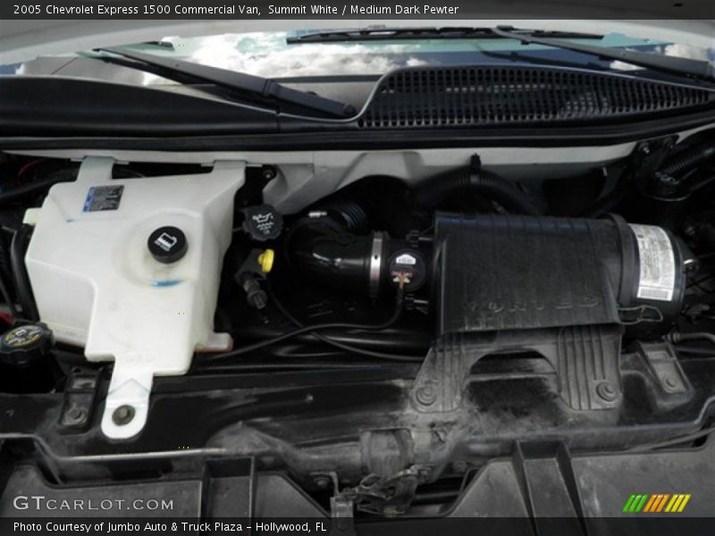Summit White / Medium Dark Pewter 2005 Chevrolet Express 1500 Commercial Van
