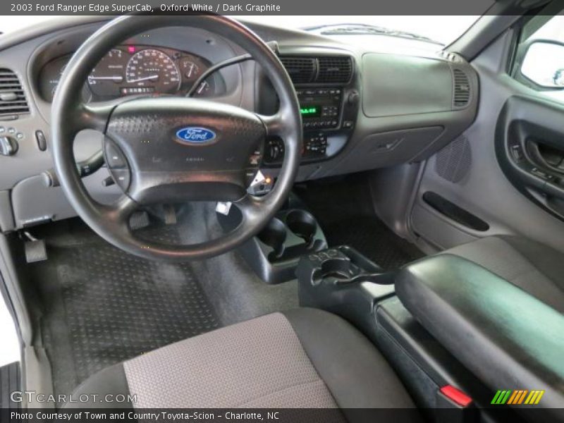 Oxford White / Dark Graphite 2003 Ford Ranger Edge SuperCab
