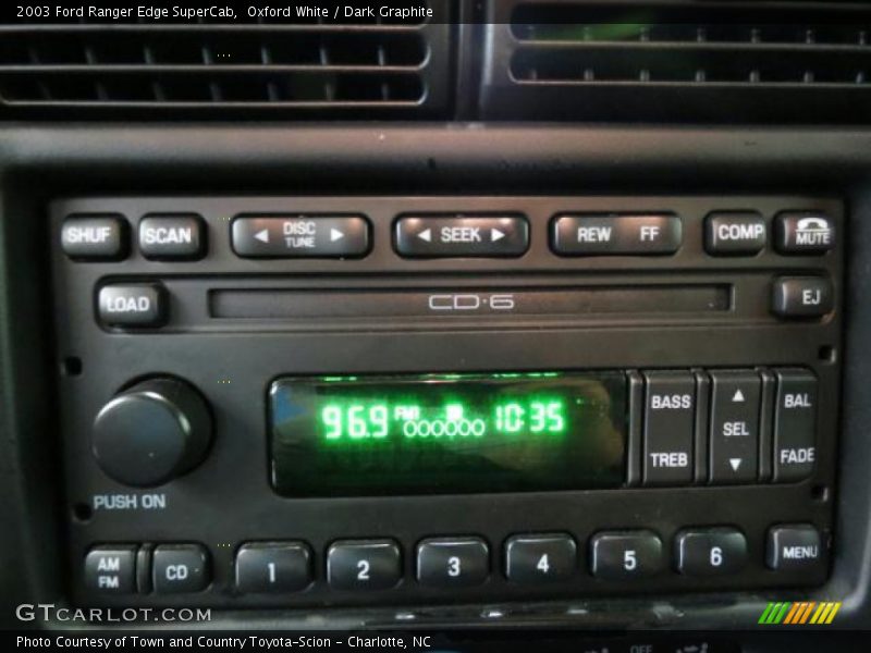 Oxford White / Dark Graphite 2003 Ford Ranger Edge SuperCab
