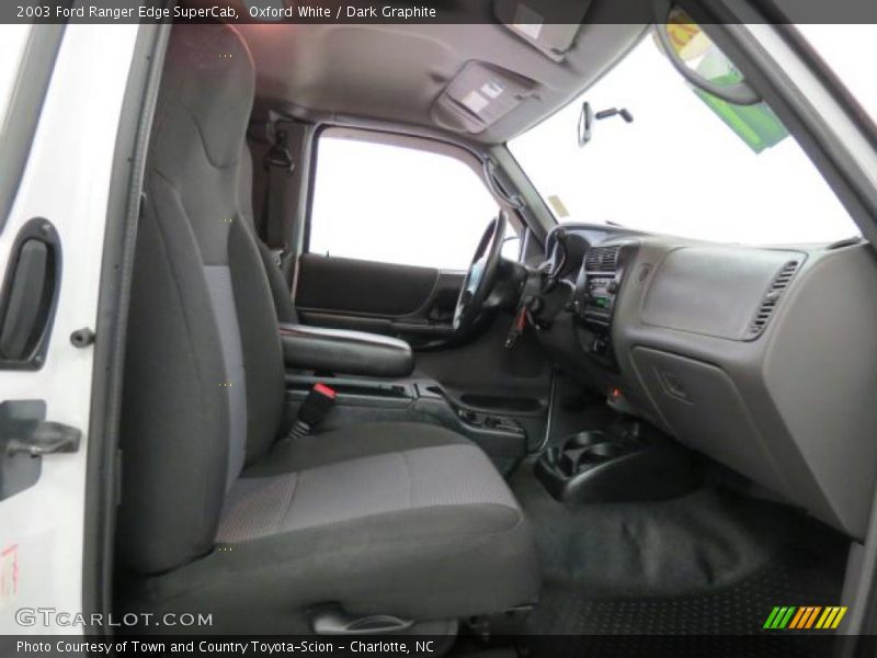 Oxford White / Dark Graphite 2003 Ford Ranger Edge SuperCab
