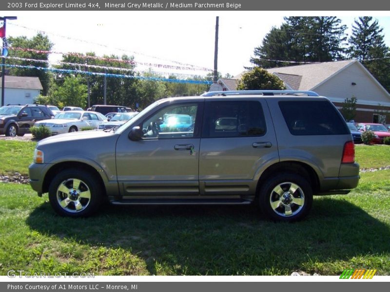 Mineral Grey Metallic / Medium Parchment Beige 2003 Ford Explorer Limited 4x4