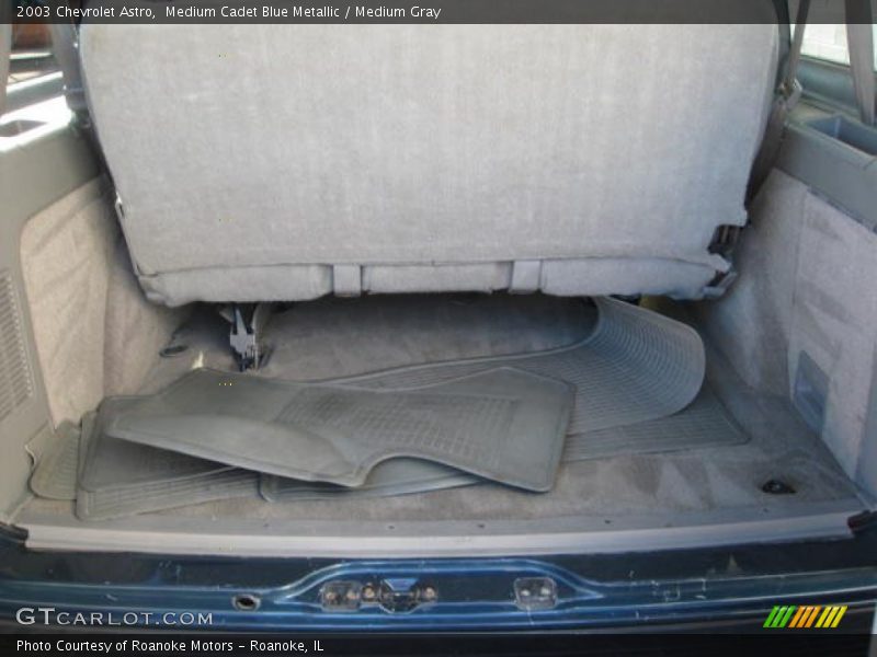 Medium Cadet Blue Metallic / Medium Gray 2003 Chevrolet Astro