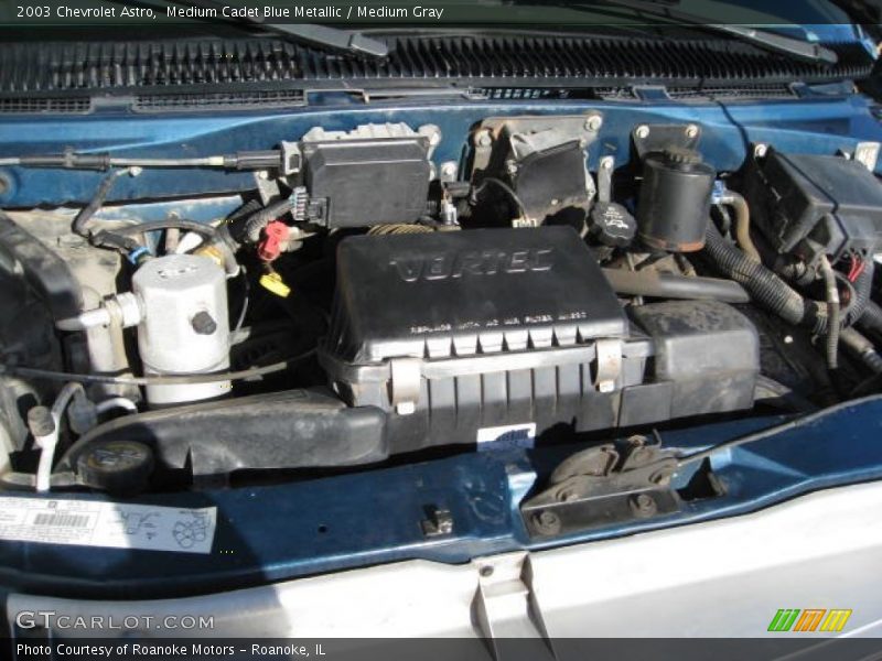 Medium Cadet Blue Metallic / Medium Gray 2003 Chevrolet Astro