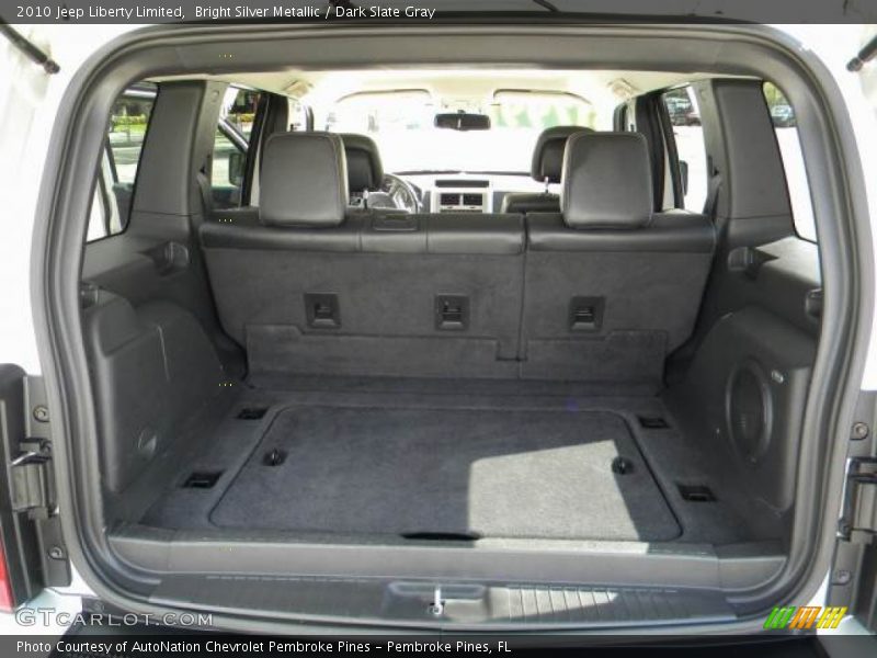  2010 Liberty Limited Trunk